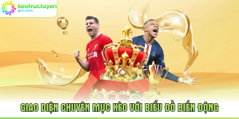 Giao diện chuyên mục kèo với biểu đồ biến động