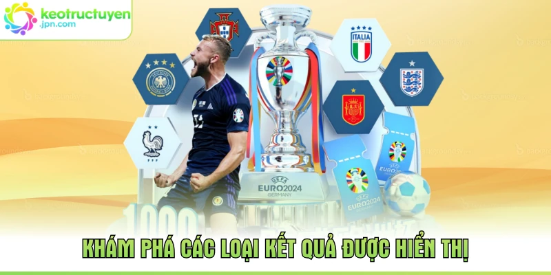 Khám phá các loại kết quả được hiển thị