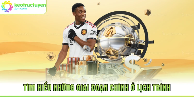 Tìm hiểu những giai đoạn chính ở lịch trình